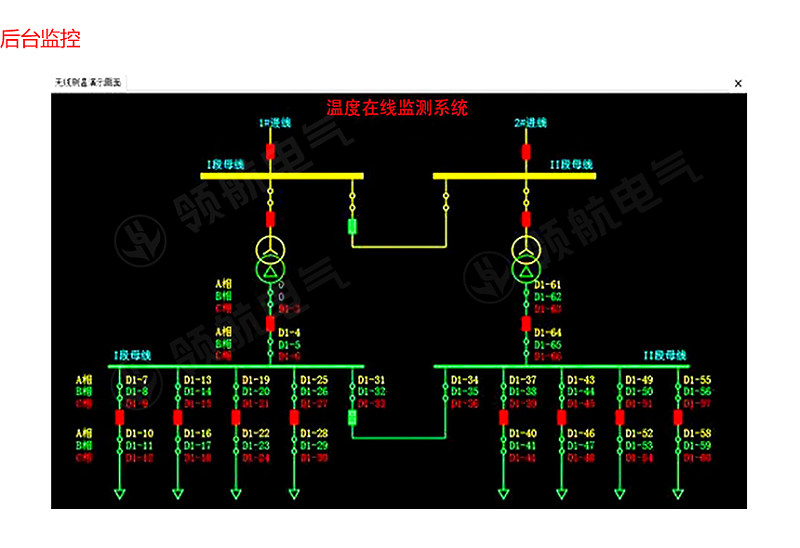 度采集與顯示