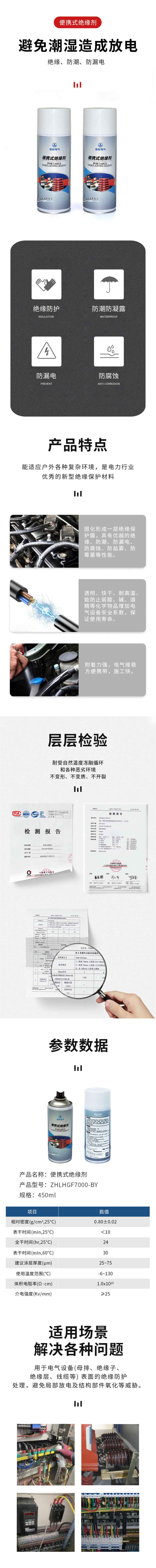 膨脹型防火密封膠-詳情