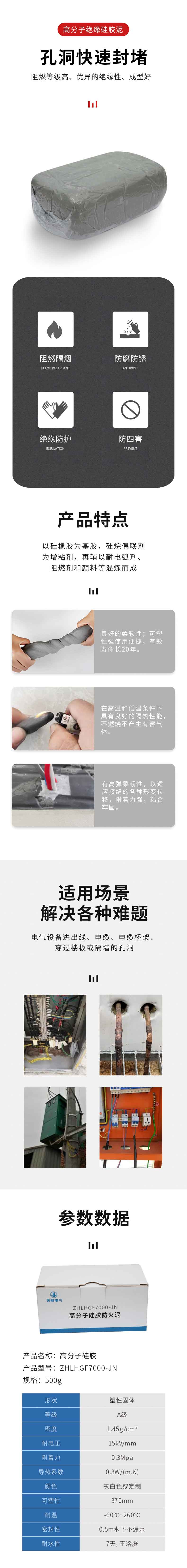 泡沫封堵材料-詳情